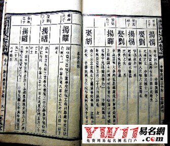 宋姓起源，宋姓的來(lái)源
