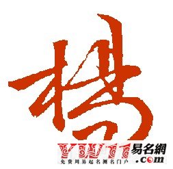 楊姓起源,楊姓的來(lái)源
