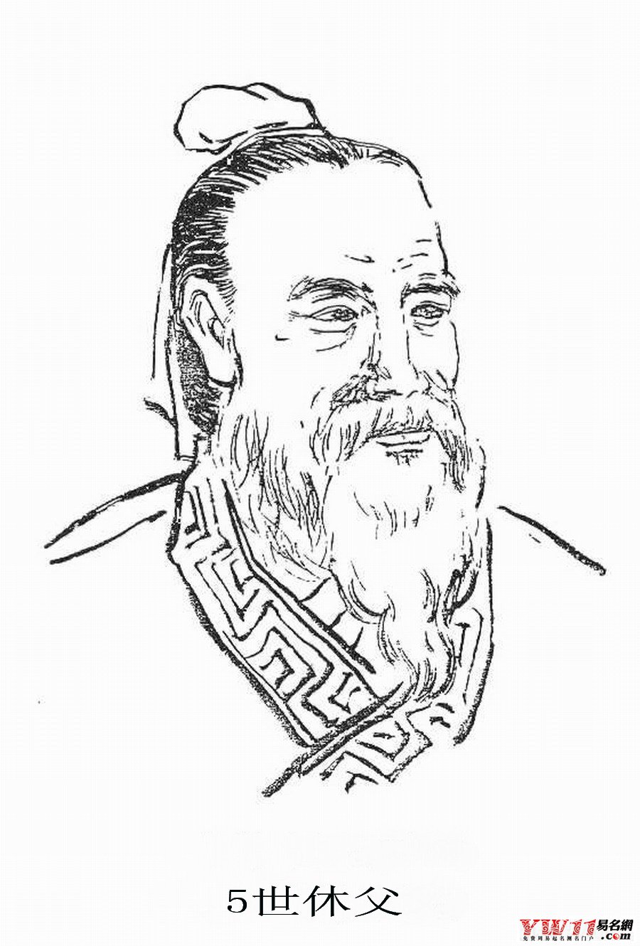 譚姓起源,譚姓的來源