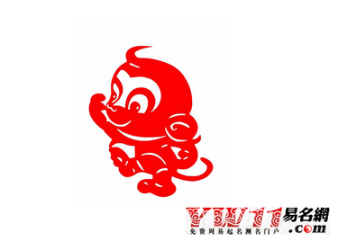 猴年馬月，猴年馬月詳解