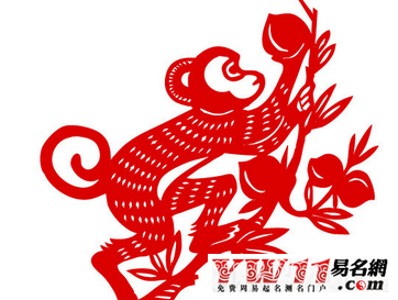 猴年馬月，猴年馬月詳解