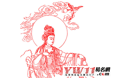 夢見觀音菩薩預(yù)示著什么