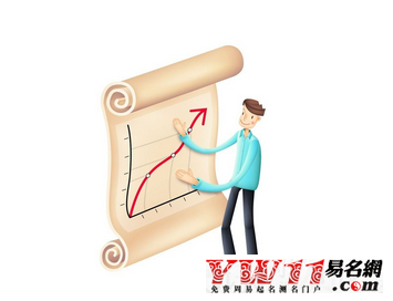 夢(mèng)見工作調(diào)換