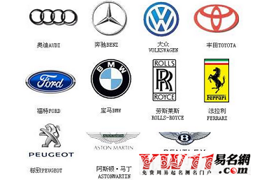 知名好聽的商標名字