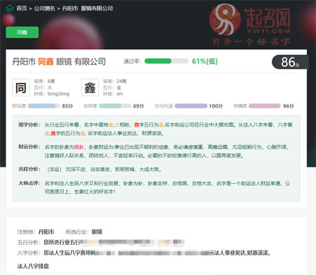 公司名字測分打分免費(fèi)測試