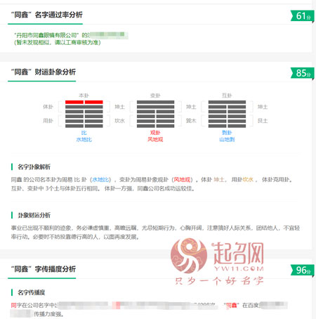 公司名字測分打分免費(fèi)測試